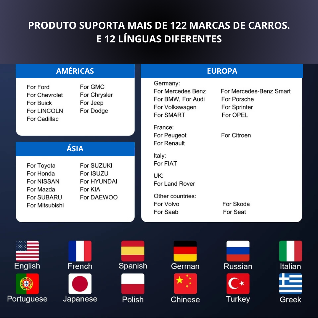 Scanner de Diagnóstico Automotivo MUCAR (Sistema Completo)